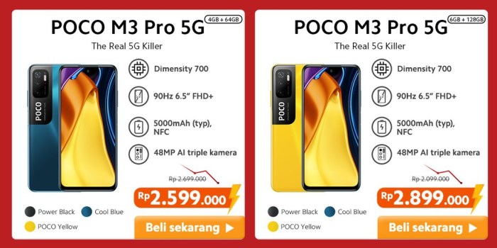 Xiaomi shopee kategori