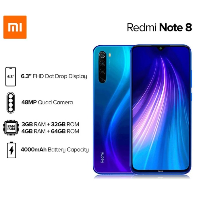 Redmi xiaomi spesifikasi indonesia