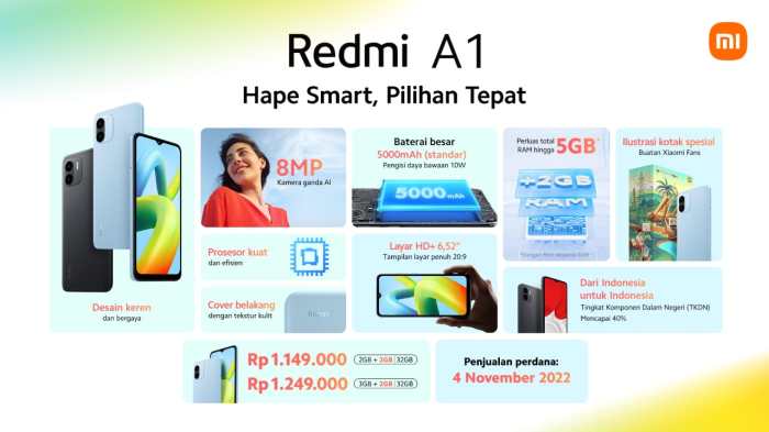 Daftar harga hp xiaomi mi a1