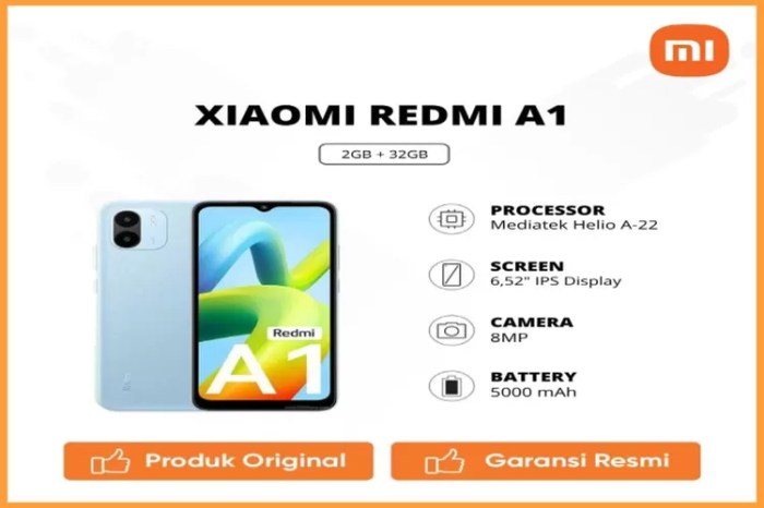 Harga hp xiaomi mi a1 lite