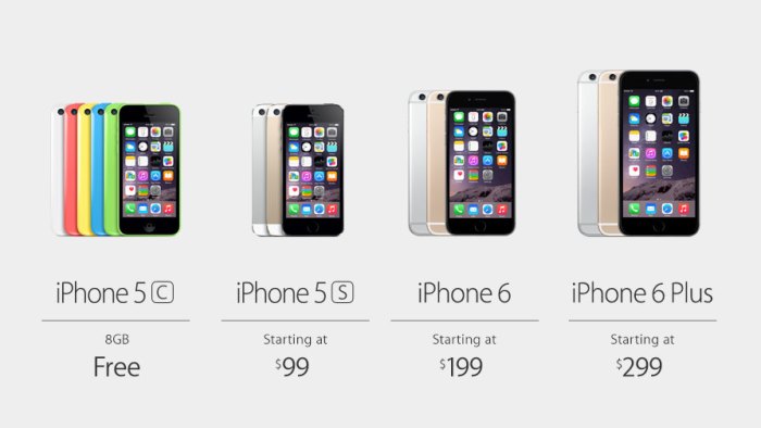 Harga hp xiaomi 6 plus